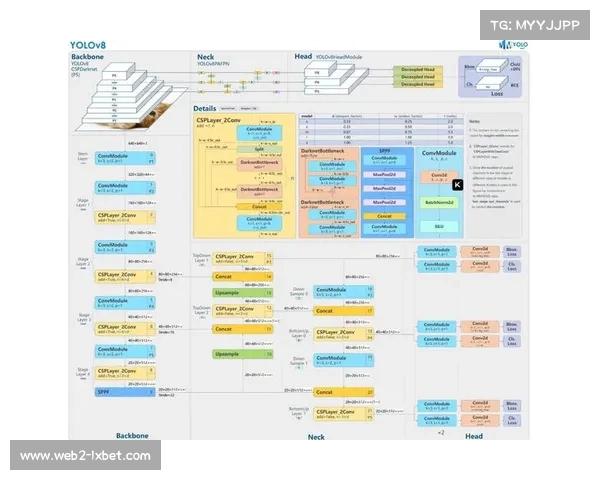 海拔数据纳入体能分配模型,各队配比不同营养策略 海拔数据纳入体能分配模型,各队配比不同营养策略