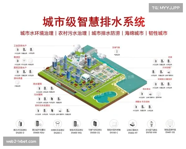 专访网络安全负责人：揭秘欧冠数字基础设施如何抵御每秒数百万次的网络攻击